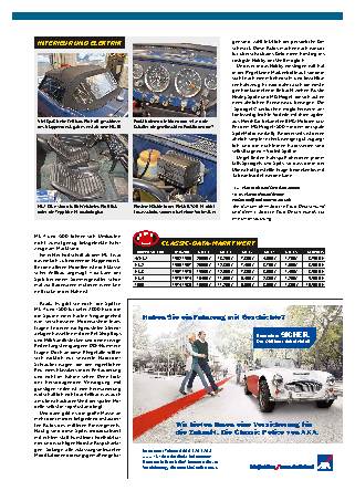 Triumph Spitfire