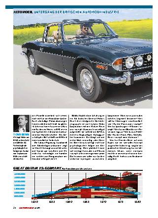 Untergang der britischen Automobilindustrie