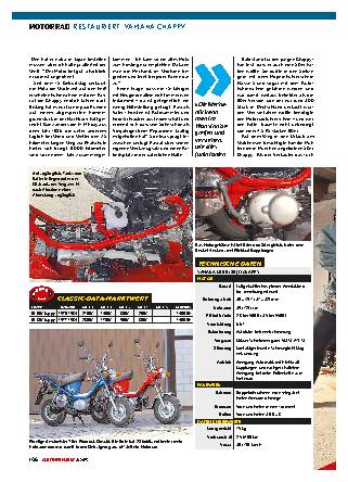 Restauriert: Yamaha Chappy