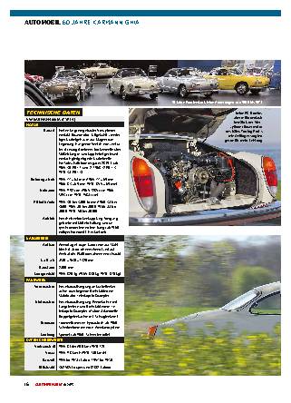 60 Jahre Karmann Ghia