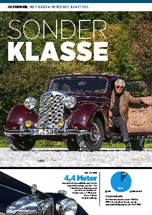 MG Y gegen Mercedes-Benz 170 S