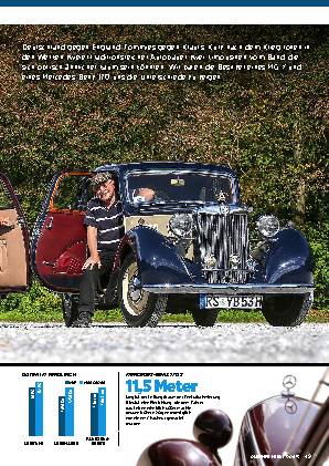 MG Y gegen Mercedes-Benz 170 S