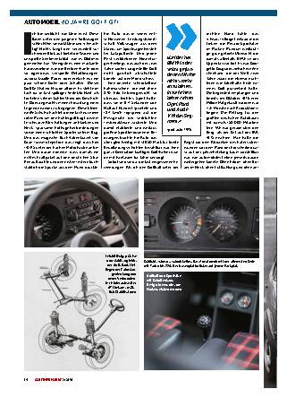 40 Jahre Golf GTI