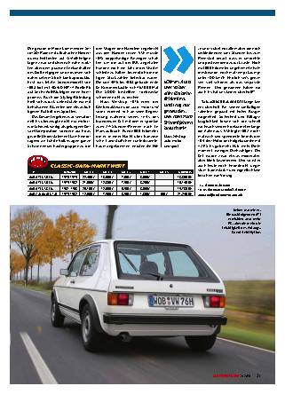 40 Jahre Golf GTI