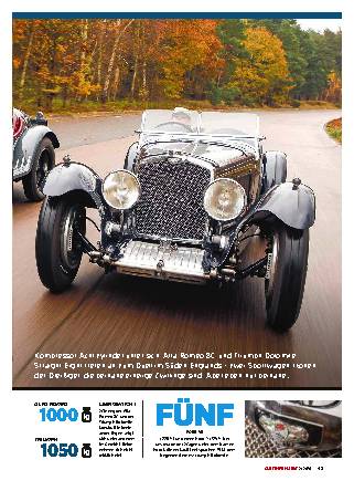 Alfa Romeo 8C 2300 vs. Triumph Dolomite