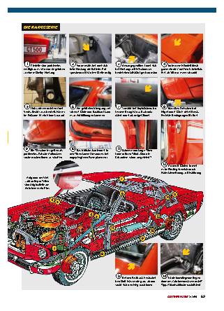 Ford Mustang 1964-1970