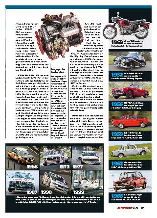 100 Jahre BMW