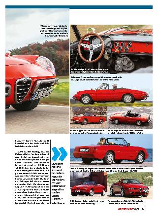 50 Jahre Alfa Romeo Duetto Spider
