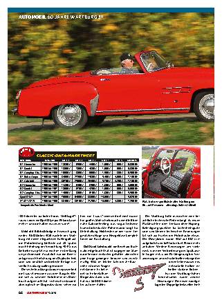 60 Jahre Wartburg 311