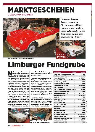 Marktgeschehen