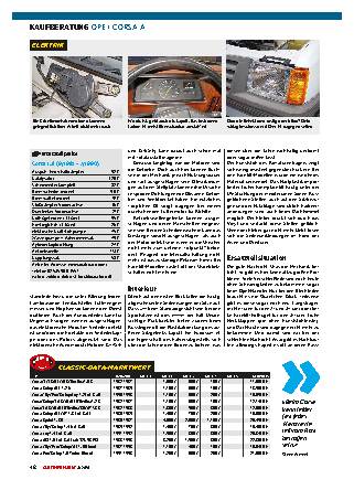 Opel Corsa A