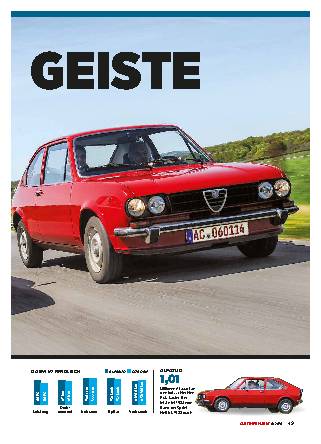 Duell: Citroën GS vs. Alfasud
