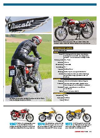 Ducati 450 Mark 3D