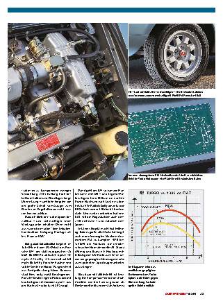 50 Jahre Fiat Spider