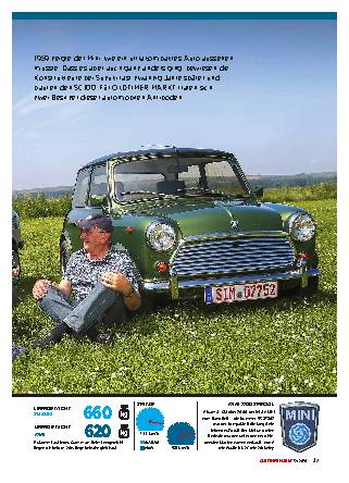 Duell: Mini 1100 Special gegen Suzuki SC100