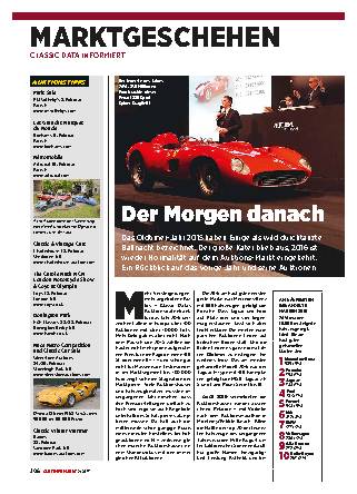 Marktgeschehen
