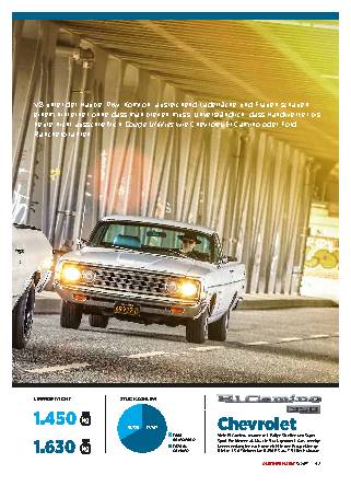El Camino gegen Ranchero