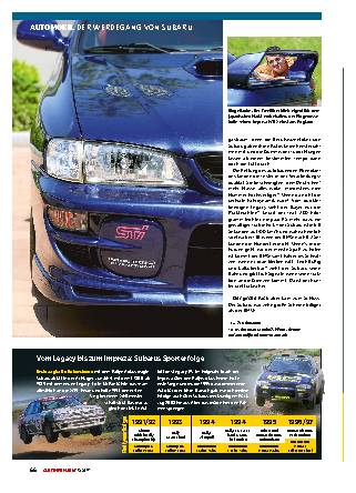 Der Werdegang von Subaru