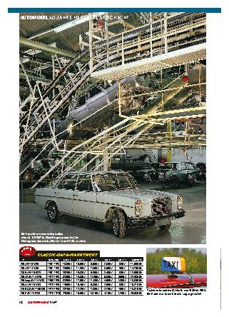 50 Jahre Mercedes Strichacht
