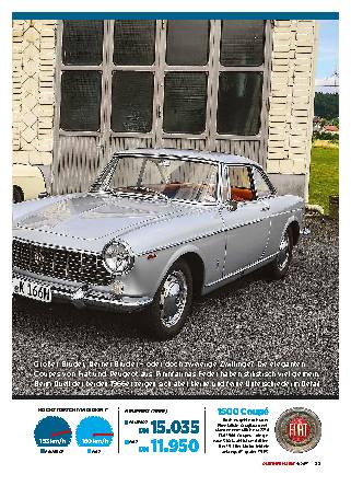 Peugeot 404 vs. Fiat 1500