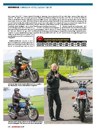 Kawasaki H2 vs. Suzuki 750 GT