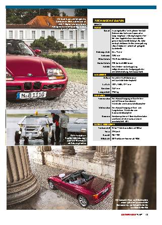 BMW Z1