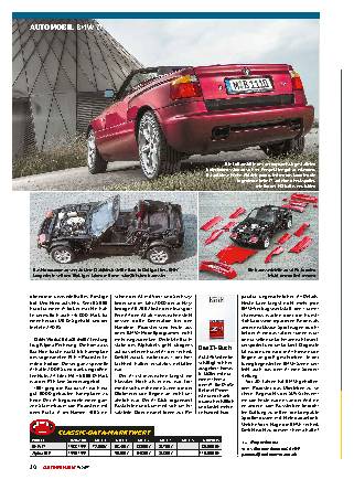 BMW Z1