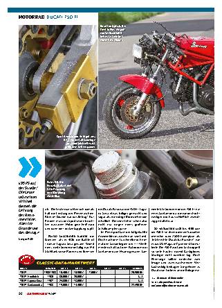 Ducati 750 F1