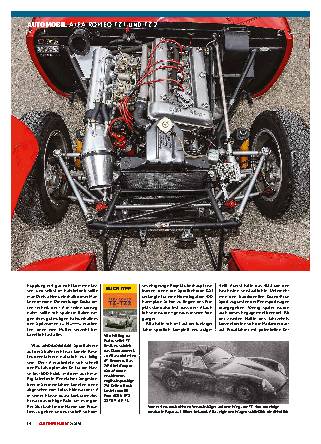 Alfa Romeo TZ 1 und TZ 2