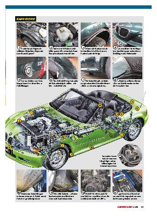 BMW Z3