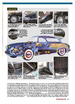 Panhard Dyna Z