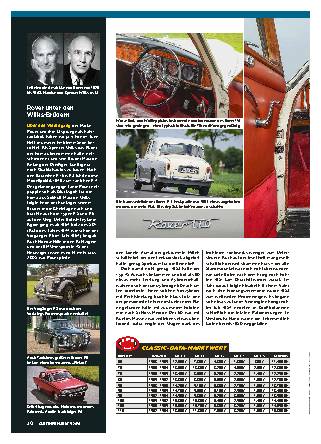 Rover P4