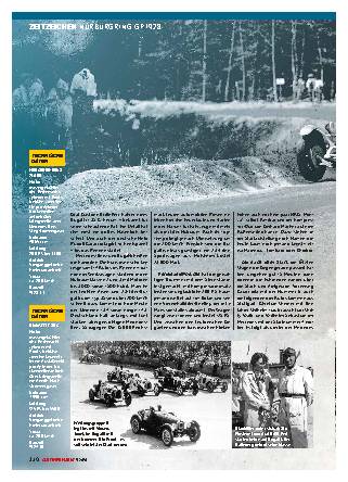 Nürburgring-GP 1928