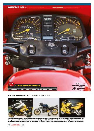 BMW K1