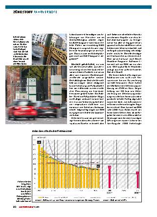 Fahrverbote