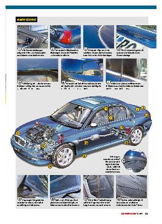 Rover 75