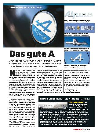 Das Alpine-Logo