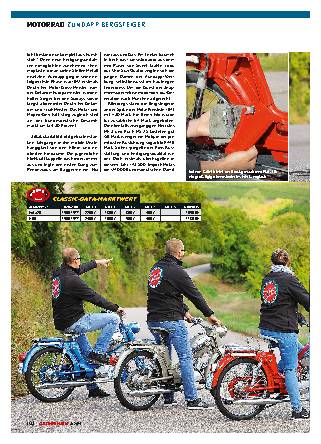 Zündapp Bergsteiger