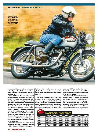 Triumph Bonneville