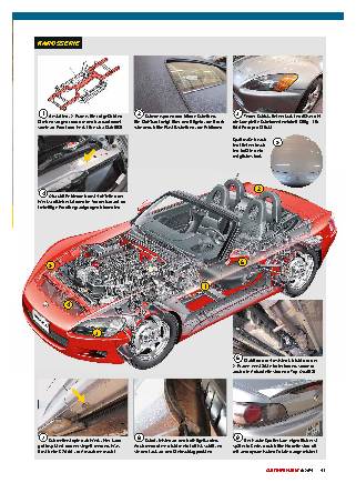 Honda S 2000