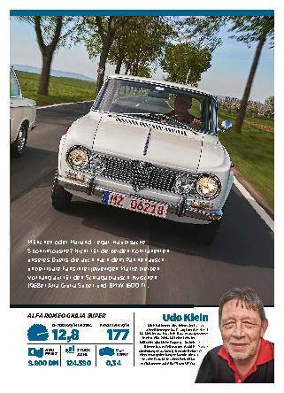 Alfa Giulia Super gegen BMW 1600 TI