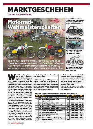 Marktgeschehen