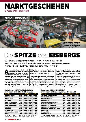 Marktgeschehen