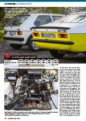GTI gegen GT/E