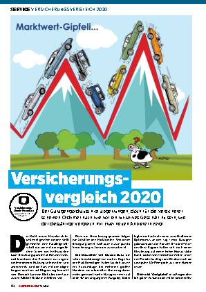 Versicherungsvergleich 2020