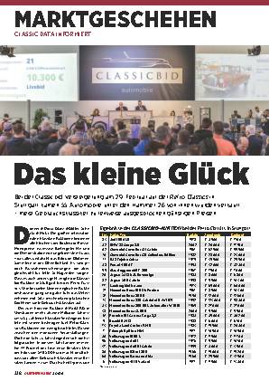 Marktgeschehen
