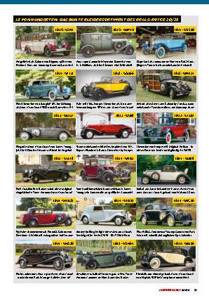 Rolls-Royce 20/25 H.P.
