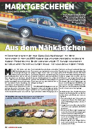 Marktgeschehen