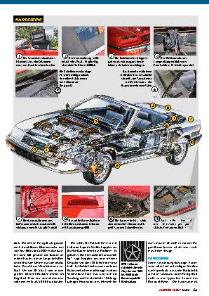 Chrysler LeBaron Cabriolet
