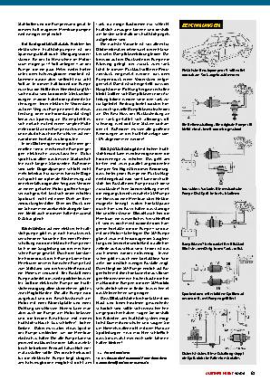 Benzinpumpen